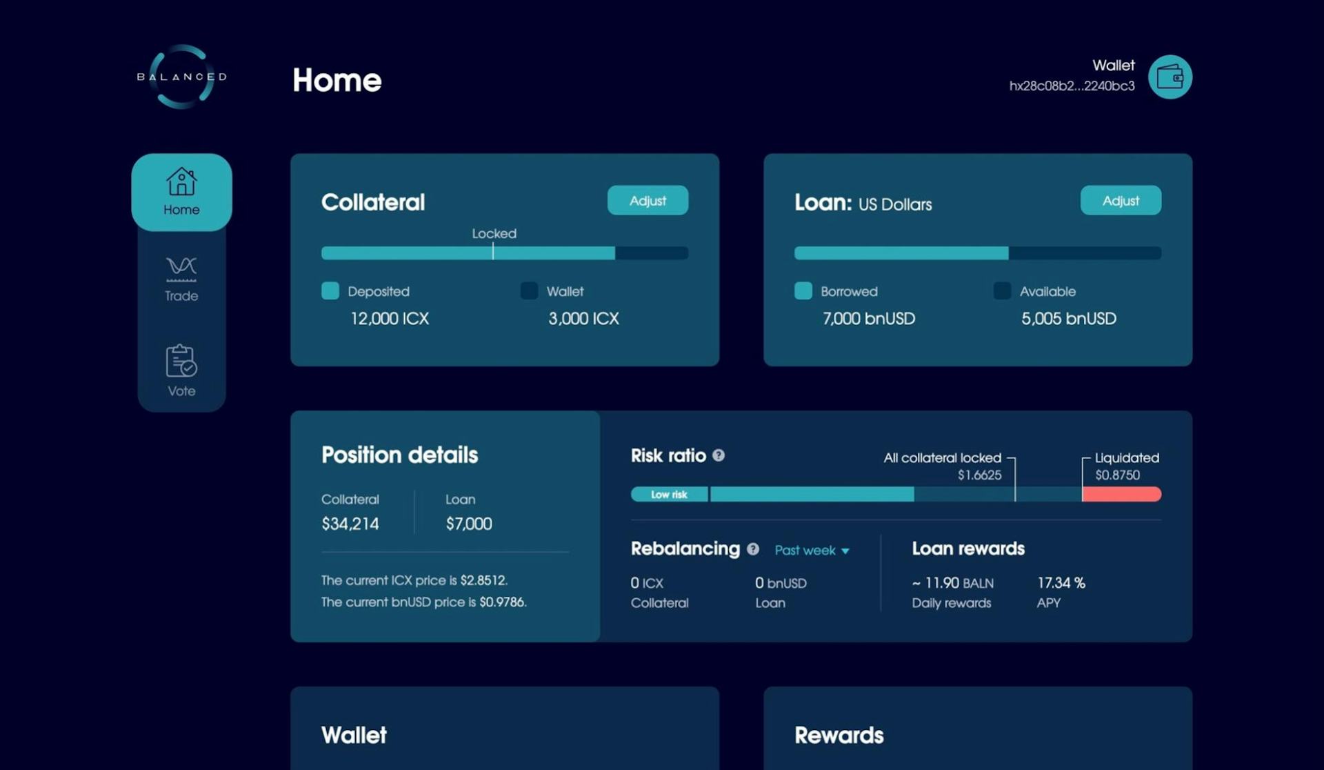 Mint the bnUSD stablecoin and swap assets on Balanced.